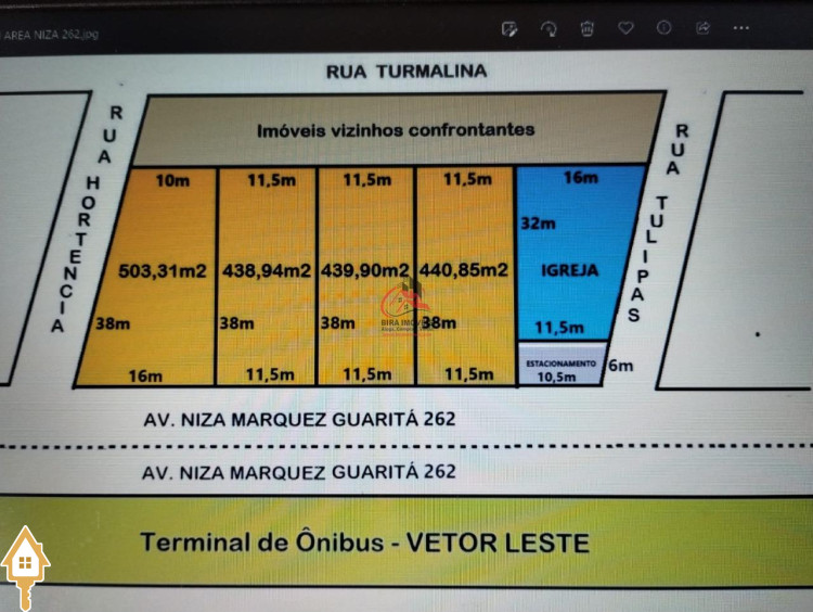 Fotos